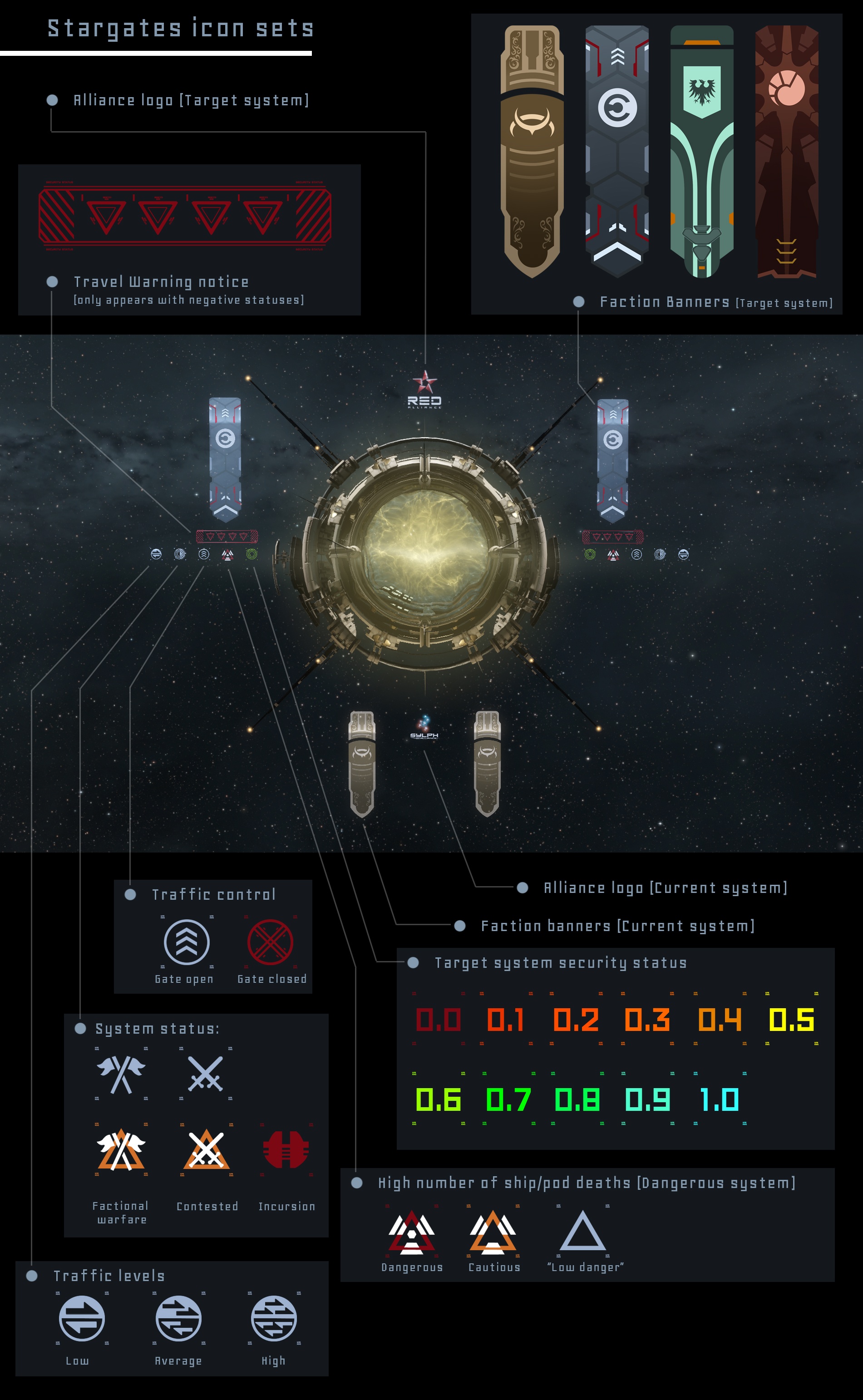 Stargate_TravelIcons.jpg