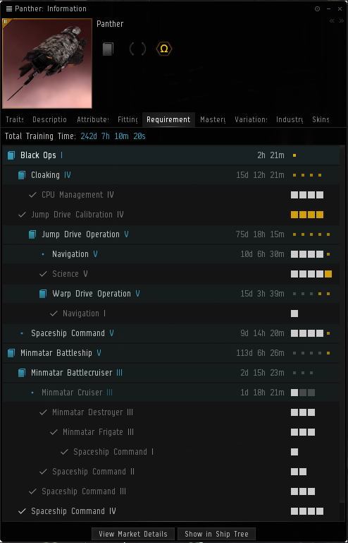 Skillrequirements_EN.png