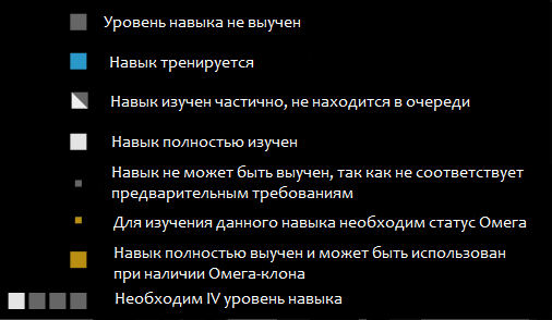 SkillLegend1_RU.png