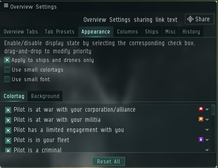 Eve online on chat The List